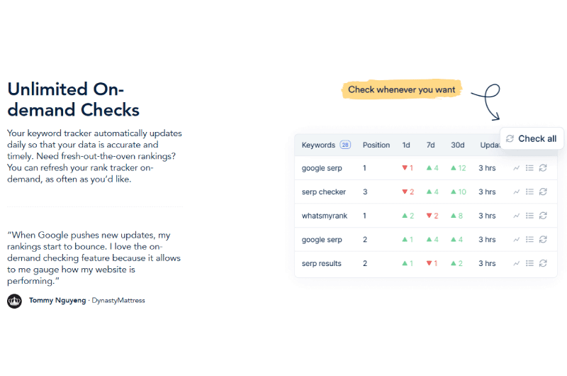 SERPs Tracking