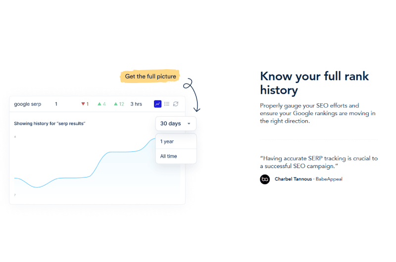 SERPs Tracking