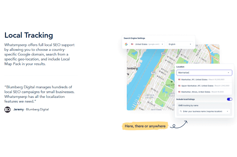 SERPs Tracking