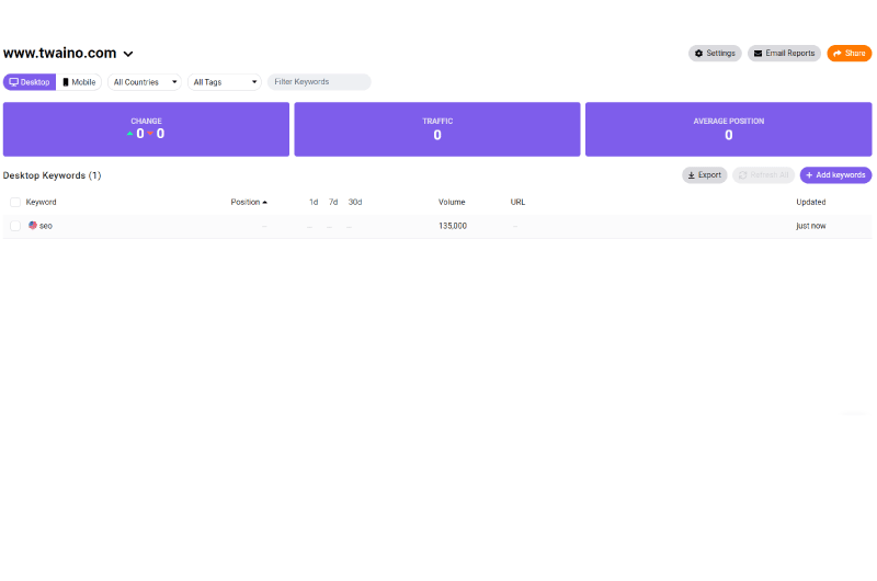 SERPs Tracking