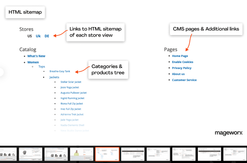Ultimate SEO Suite