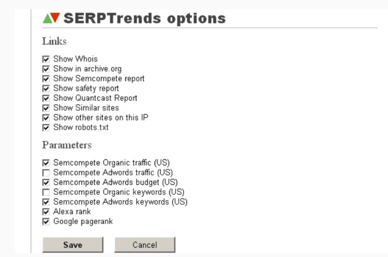 SERPs Tracking