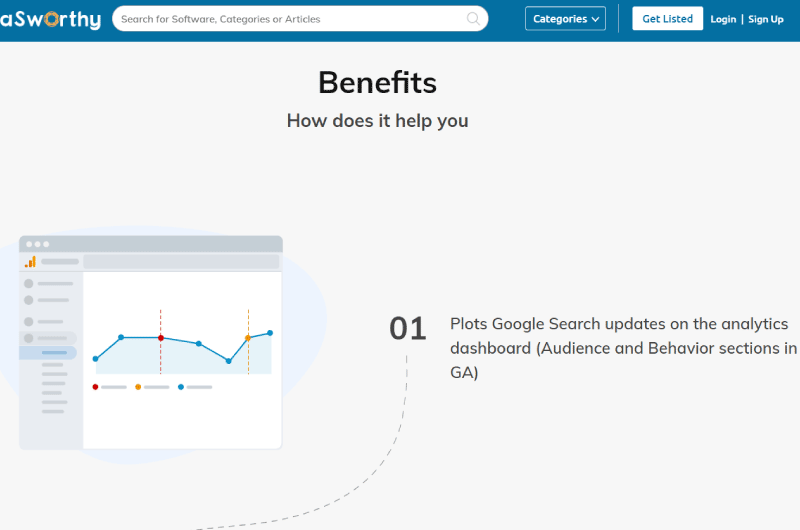  Google search updates
