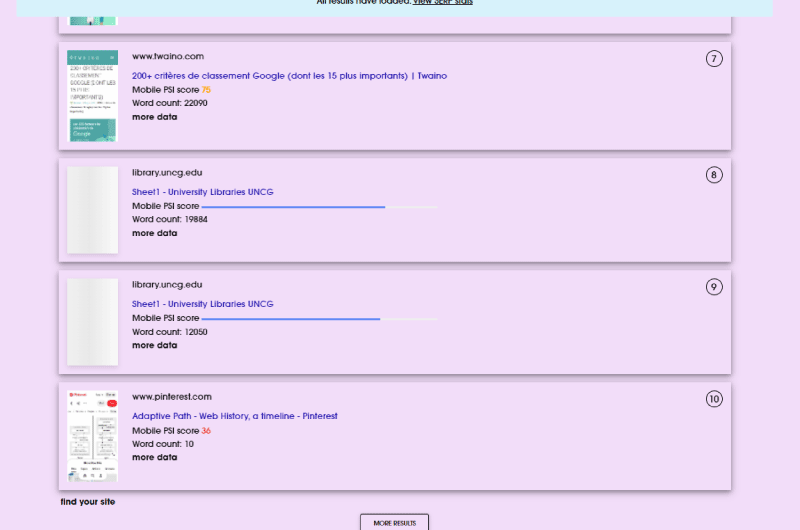 Compare Website Speed
