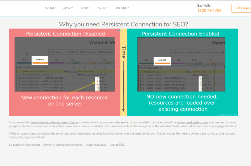 Check Persistent Connection