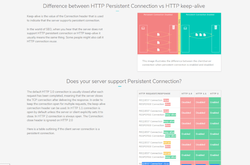 Check Persistent Connection