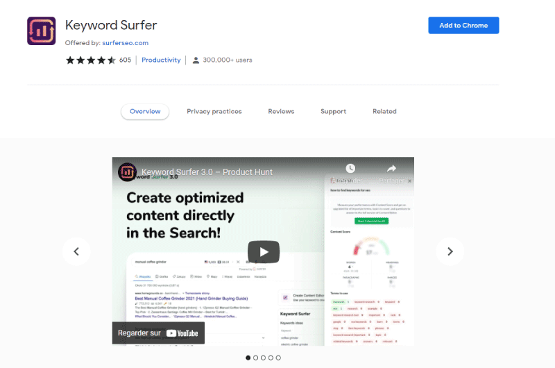  Content and Keyword Research