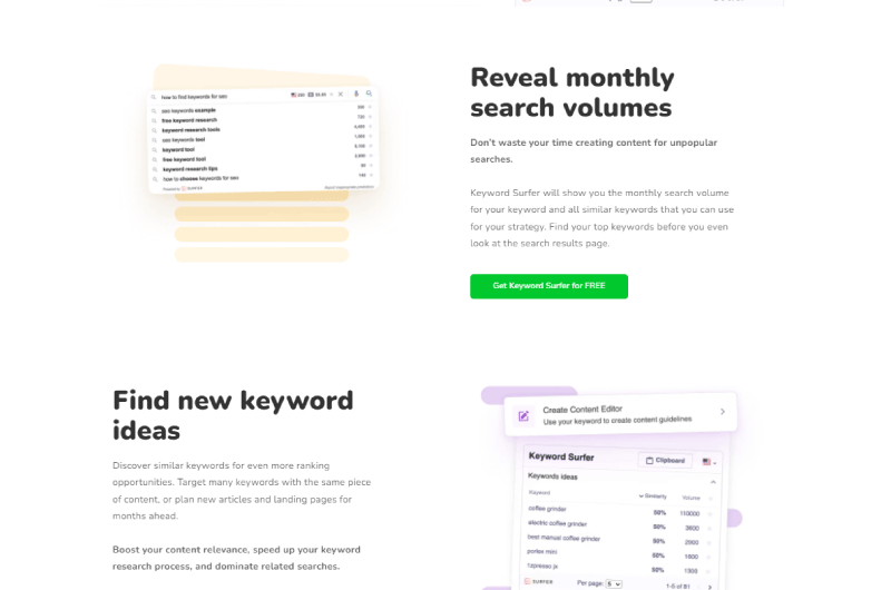  Content and Keyword Research