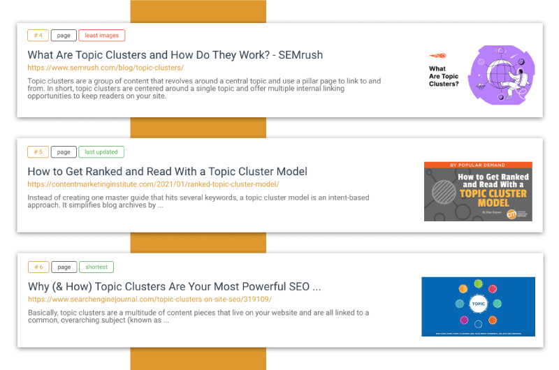 SERP Analyzer