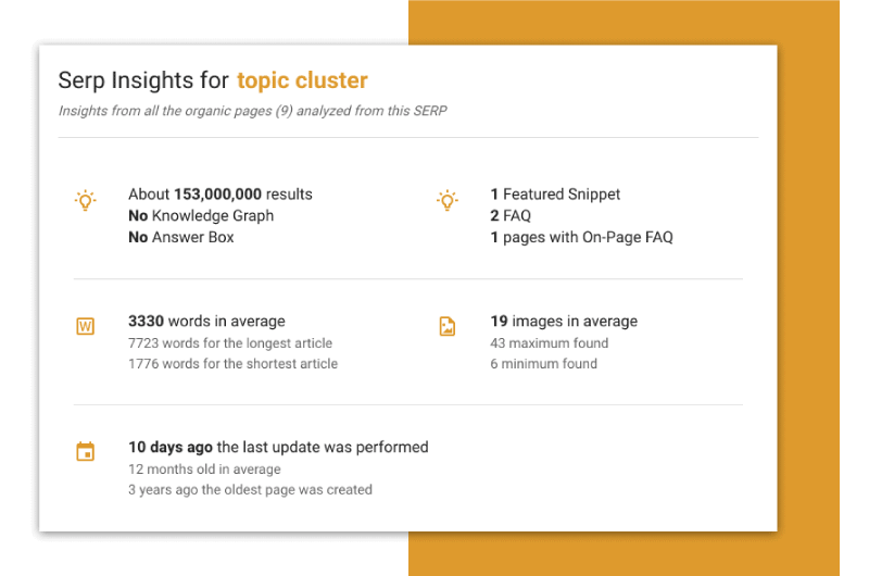 SERP Analyzer