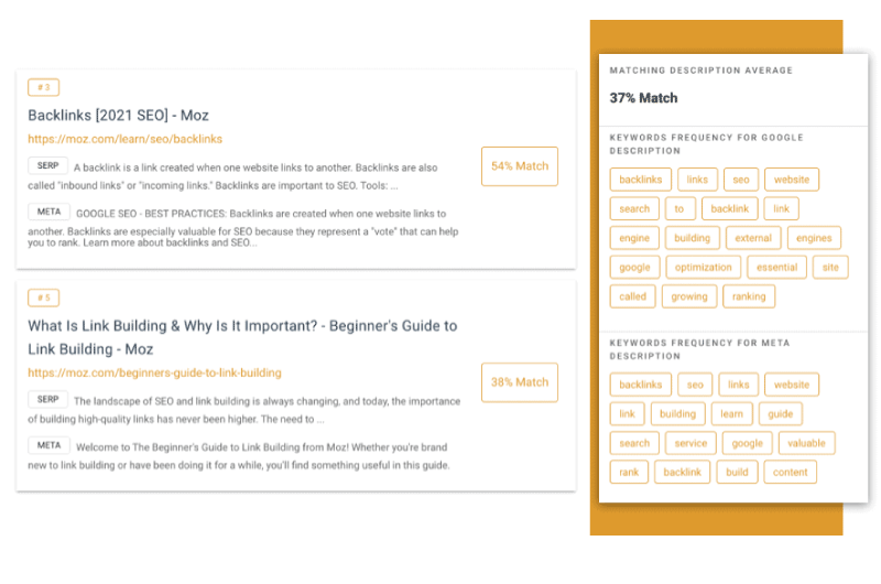 SERP Analyzer