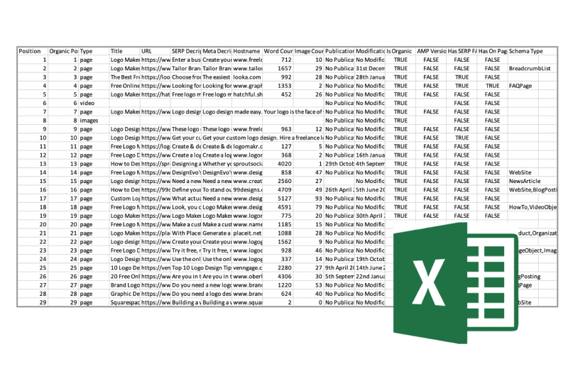 SERP Analyzer