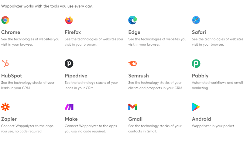 Identify technologies on websites
