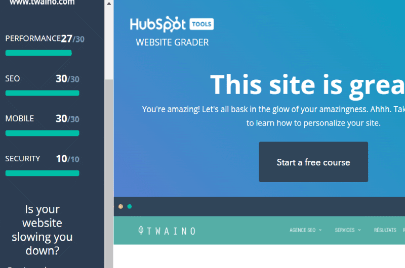 Hubspot Website Grader