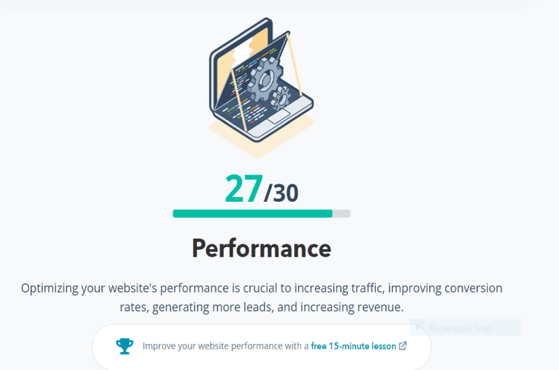 Hubspot Website Grader