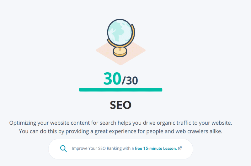 Hubspot Website Grader