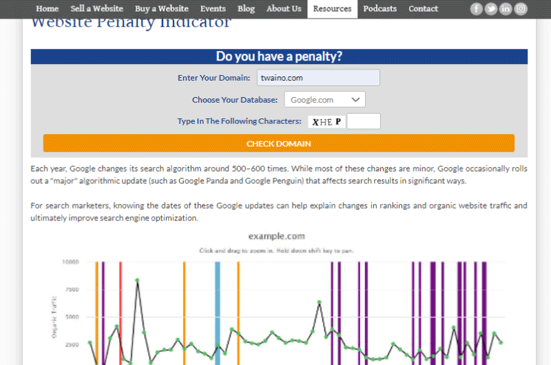 Website Penalty Indicator