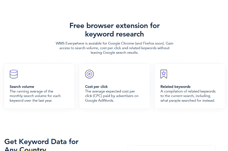  Get Keyword Data