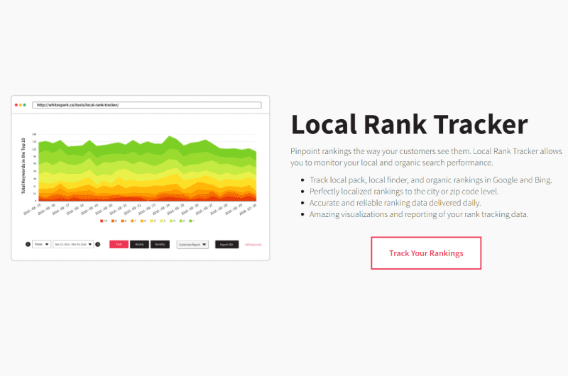 SEO local