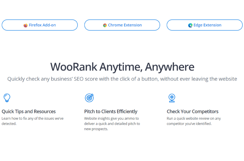 SEO Score