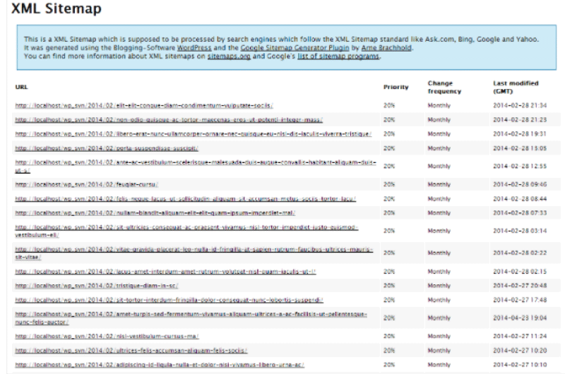 Sitemap XML