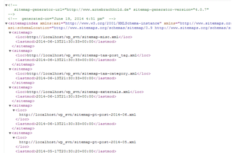 Sitemap XML