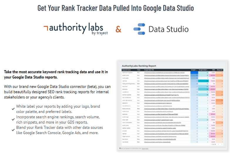 Tracking