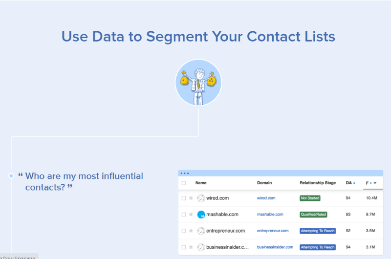 Outreach Linkbuilding