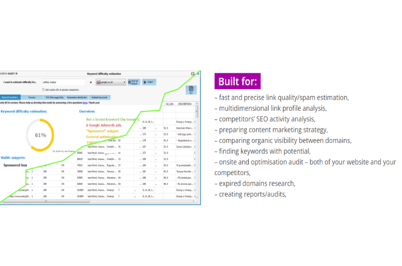 Links AUDIT 