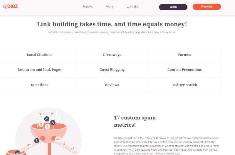 Backlink Automation