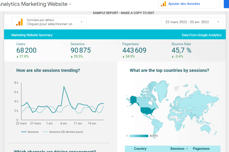 Google Data Studio