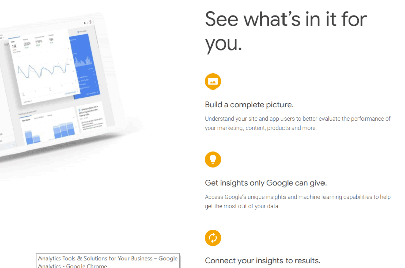 Google Analytics