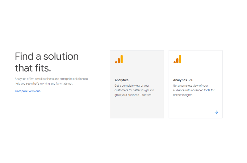 Google Analytics