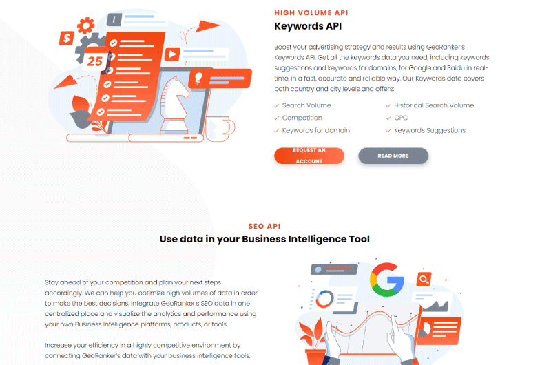 Data Analysis & API