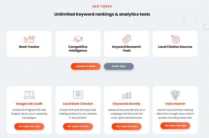 Data Analysis & API