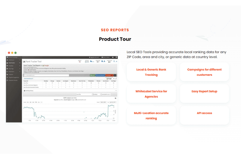 Data Analysis & API