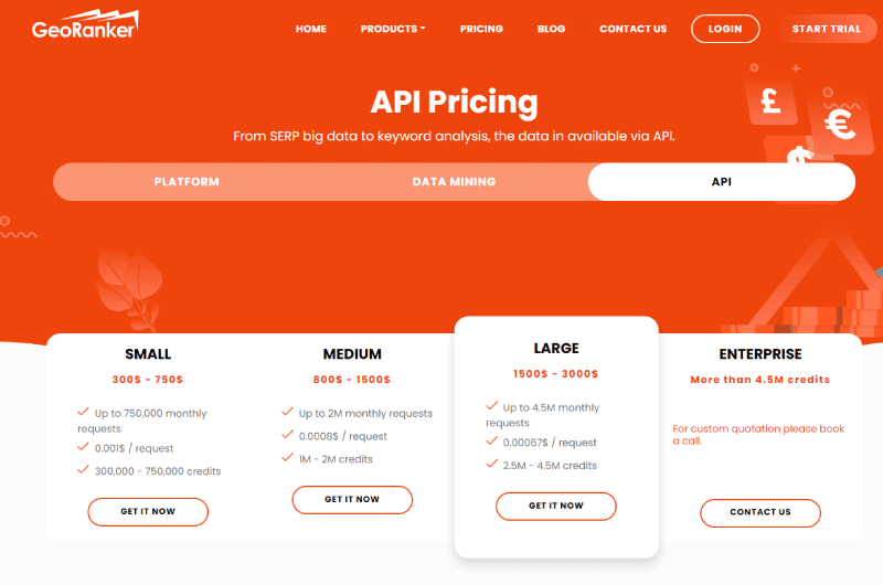 Data Analysis & API