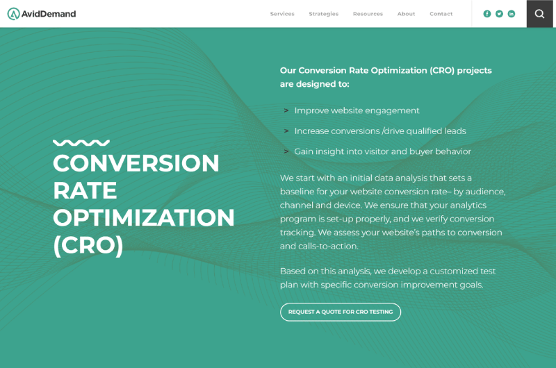 Google SERP Overview 