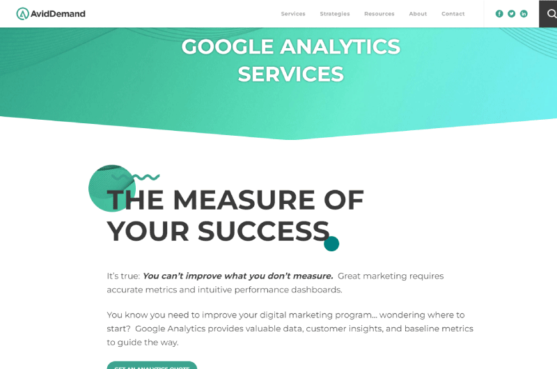 Google SERP Overview 