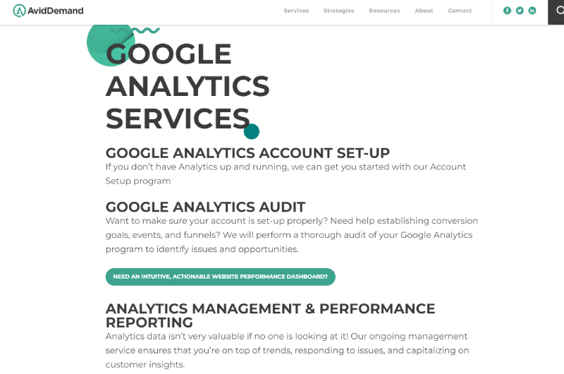 Google SERP Overview 