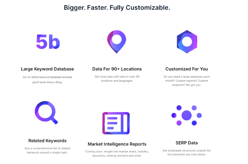 Keyword Data