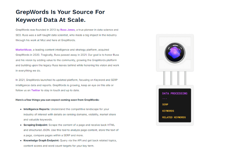 Keyword Data