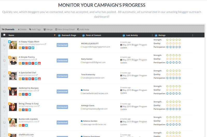 Find Influencers