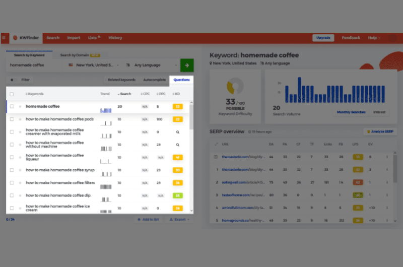 Keyword Research 