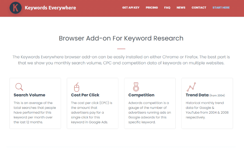 Search Keywords