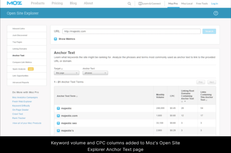 Search Keywords