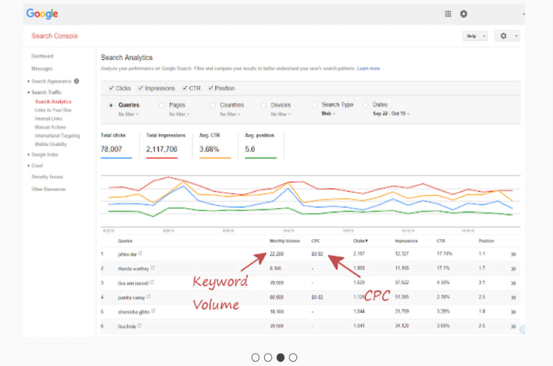 Search Keywords