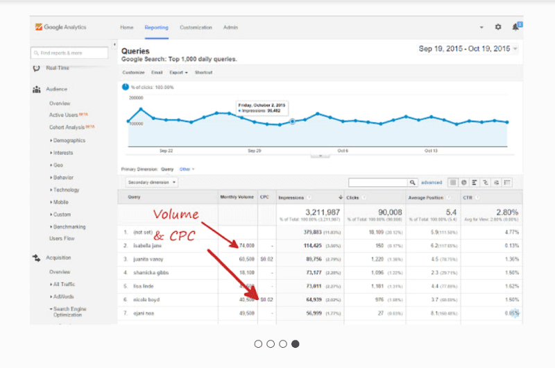 Search Keywords
