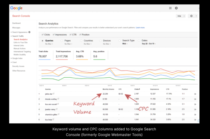 Search Keywords