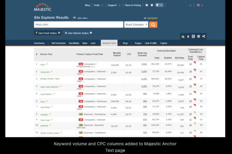 Search Keywords